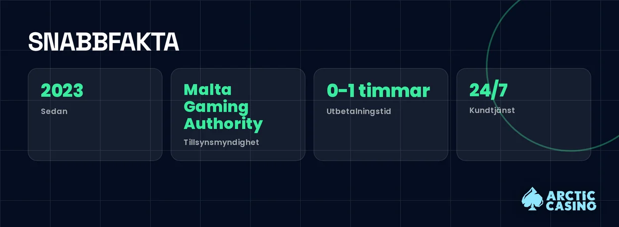 Se viktiga fakta om kasinot