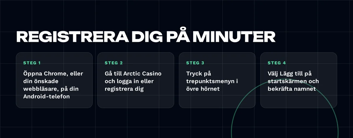 Registrera dig och hämta bonusen